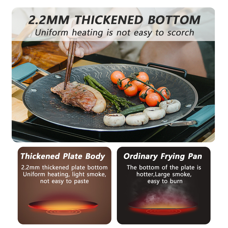 Naturehike شواء الطبخ مقلاة شو - مراجعة Camping Cooking And Eating وسعره